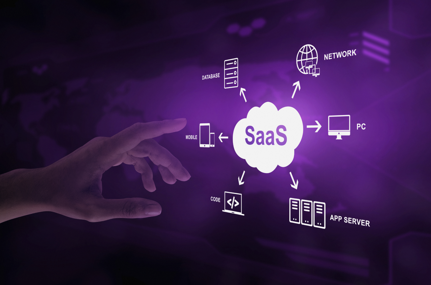 SAAS